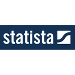 Statista Reviews