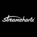 Streamchartz Reviews