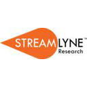 Streamlyne Research Reviews