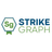 Strike Graph