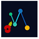 Study Academy Reviews