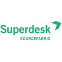 Superdesk Reviews