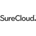 SureCloud Reviews