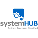 systemHUB Reviews