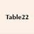 Table22 Reviews