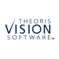 Theoris Vision Software