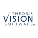 Theoris Vision Software Reviews