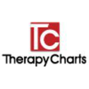TherapyCharts Reviews