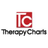 TherapyCharts