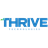 Thermostock Reviews