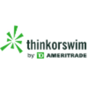 thinkorswim Reviews