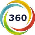 360 School Management System