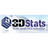 3DStats Reviews