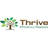 Thrive Downtime Tracking Software Reviews