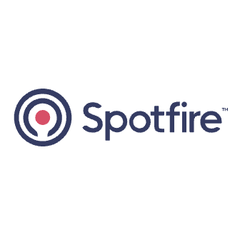 Tibco Spotfire (Тибко Спотфайр) - Программное Обеспечение Для Бизнес-Аналитики