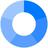 Ticker by Finology