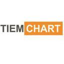 TIEMCHART Reviews