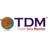 Trade Data Monitor Reviews