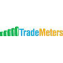 TradeMeters POS Software Reviews