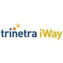 Trinetra iWay Reviews