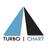 Turbo-Chart Reviews