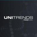 Unitrends Backup Reviews