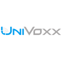 UniVoxx Reviews