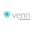 Venn by Two Sigma Reviews