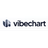 VibeChart