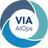 Vitria VIA Analytics Platform