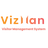 VizMan Reviews