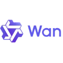 Wan2.2-Animate Reviews
