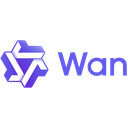 Wan2.2 Reviews