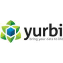 Yurbi Reviews