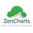 ZenCharts Reviews