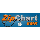 ZipChart Reviews