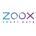 Zoox Smart WiFi - Lv.2 Marketing Tools