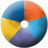 milsaware