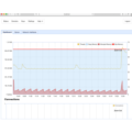 Simplify Your Managed File Transfers with JSCAPE Icon