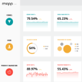 Mapp Cloud Customer Engagement Platform. Icon