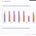 Get simple and complex data questions answered instantly using natural language. serve 10x more users with 50% data resources. Icon