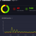 Control D: Advanced DNS Filtering for Businesses and Consumers Icon