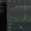 NeoLoad is a very comprehensive tool if you are looking for a performance test tool for web applications and other applications Icon