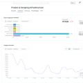 Bright Data - All in One Platform for Proxies and Web Scraping Icon