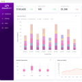 Multi-Tenant Analytics Software Built for Development Teams Icon