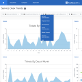 Convert your data into real-time, interactive dashboards and reports. Icon