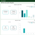 PairSoft | AP Automation and Doc Management Icon