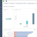 A Fit-for-Purpose Stakeholder Management Software Solution Icon