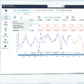 Fast and simple sales forecasting and performance tracking Icon