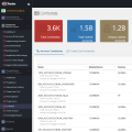 Comprehensive Cybersecurity to Safeguard Your Organization | SOCRadar Icon